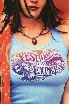 Festival Express Documentary مستند