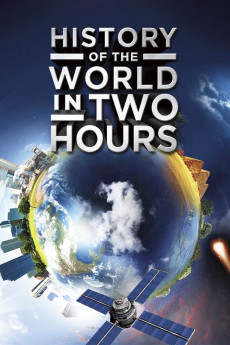 History of the World in 2 Hours Documentary مستند