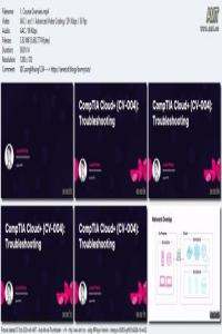 CompTIA Cloud + (CV0-004) – Troubleshooting –> [ FreeCourseWeb ]
