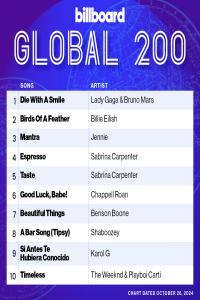 Billboard Global 200 Singles Chart (26-October-2024) Mp3 320kbps [PMEDIA] ⭐️